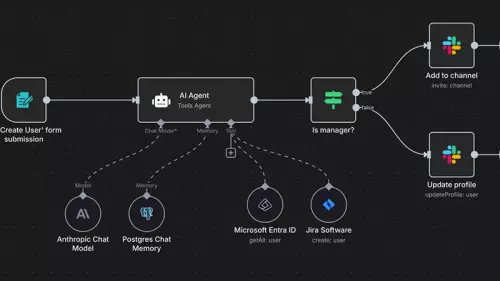 AI and n8n integration