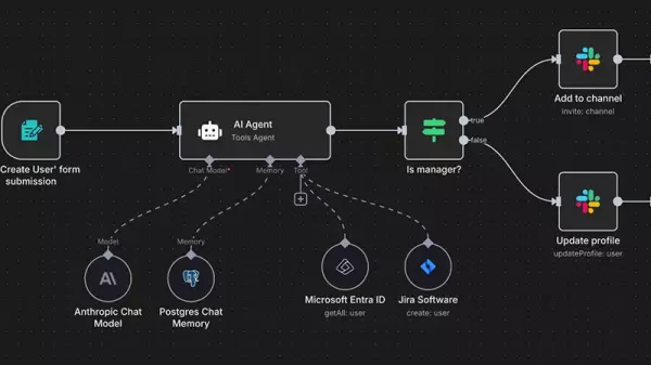 Интеграция AI и n8n